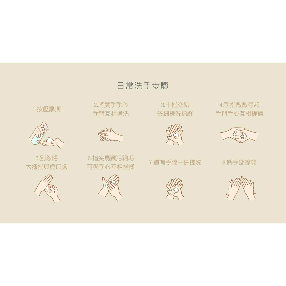 愛生活 環保洗手慕絲(給皂液)2L 環保標章 洗手慕斯 抗菌 保濕 SGS認証 各大政府機關採用-細節圖6