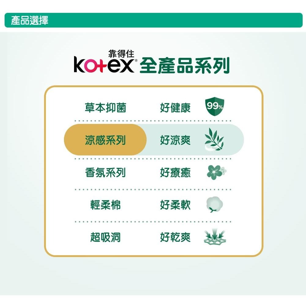 ◆現貨 附發票◆ Kotex 靠得住 茶樹舒涼棉 日用 夜用 護墊 衛生棉 日用 夜用銅 銅版購-細節圖5