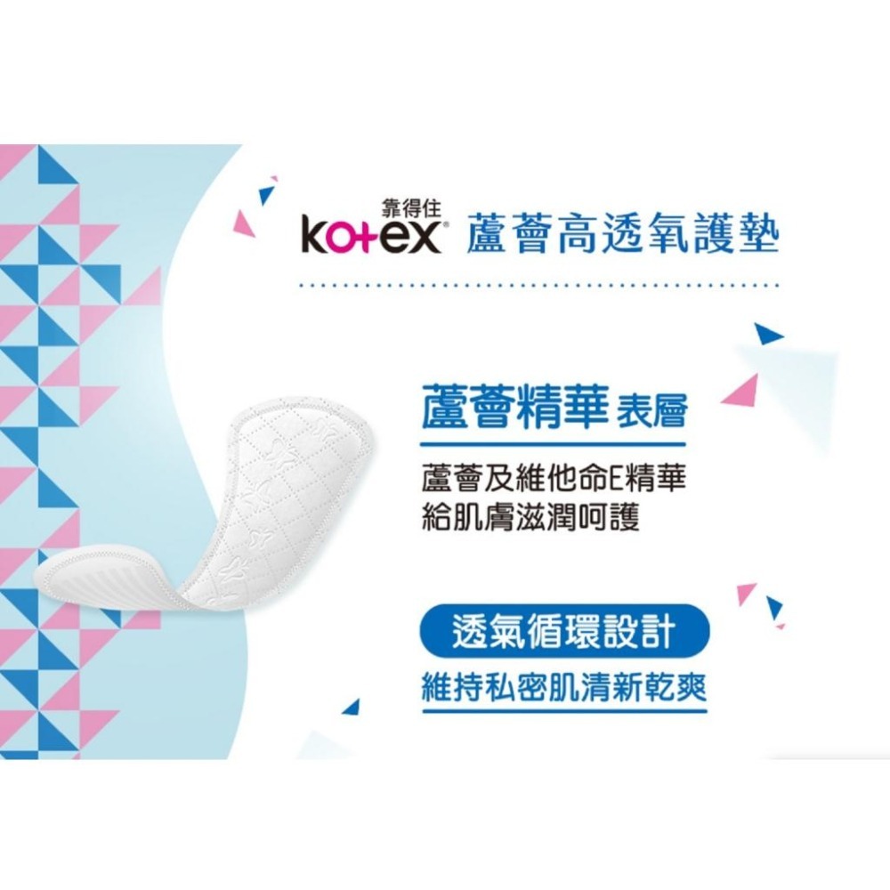 ◆現貨 附發票◆ Kotex 靠得住 蘆薈 高透氧 護墊  無香 沐浴香氛 14.5cm 17.5cm  衛生棉 銅版購-細節圖3