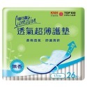 ◆現貨 附發票◆ 康乃馨 透氣超薄護墊 基本型 17cm 無香 微香 銅版購-規格圖3