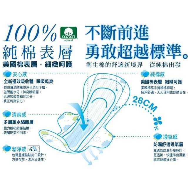 ◆現貨 附發票◆ KNH 康乃馨 純淨棉 一般流量 量多 量多加長 夜用加長 超薄柔棉 敏感肌膚 銅版購-細節圖2