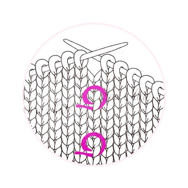 Sew Mate 防解C型記號環-小 6151 Split Ring Marker ★標記針目數、起針點、花樣變換小幫手-細節圖2