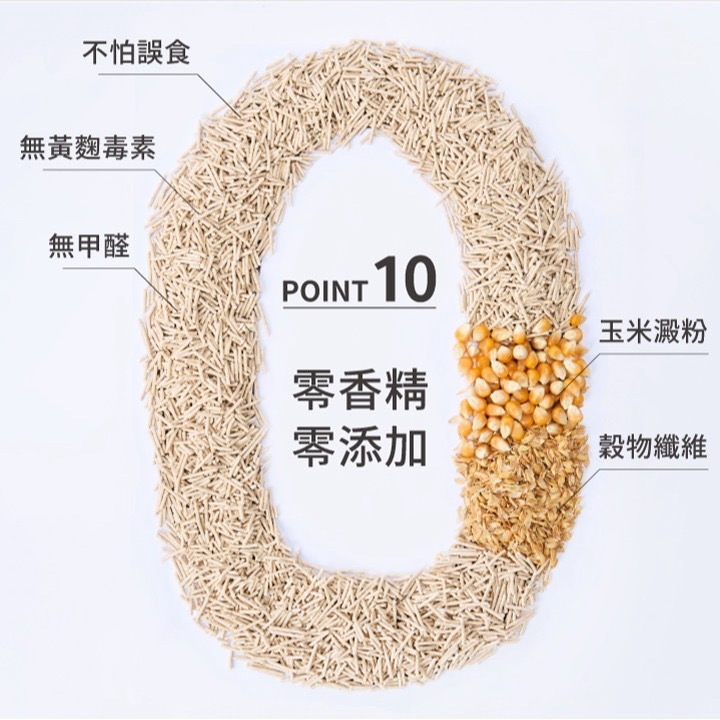 榖喵喵穀物貓砂1.5mm｜白喵喵｜96%除貓尿氨酸｜10倍除臭力6L-細節圖2