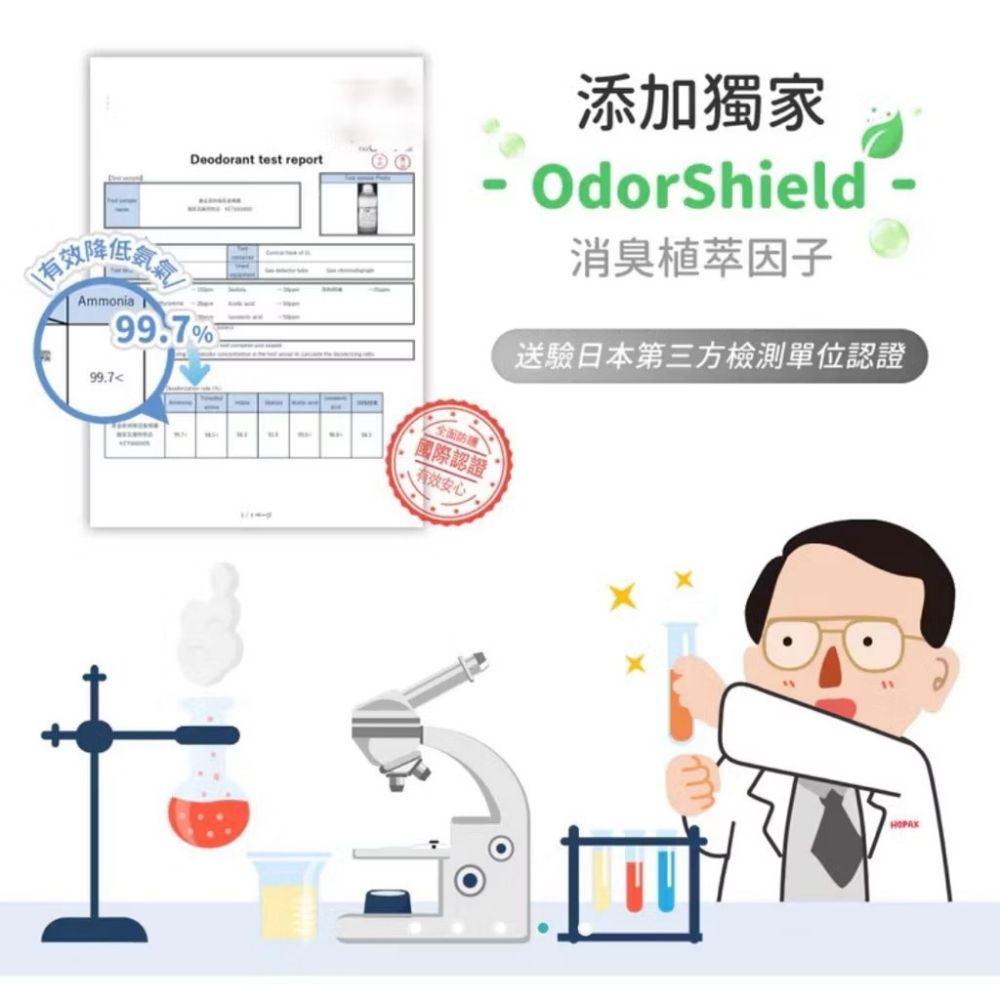 效期:2028/1 黃金盾 寵物終極惡臭噴霧250ml（無香味）-細節圖2