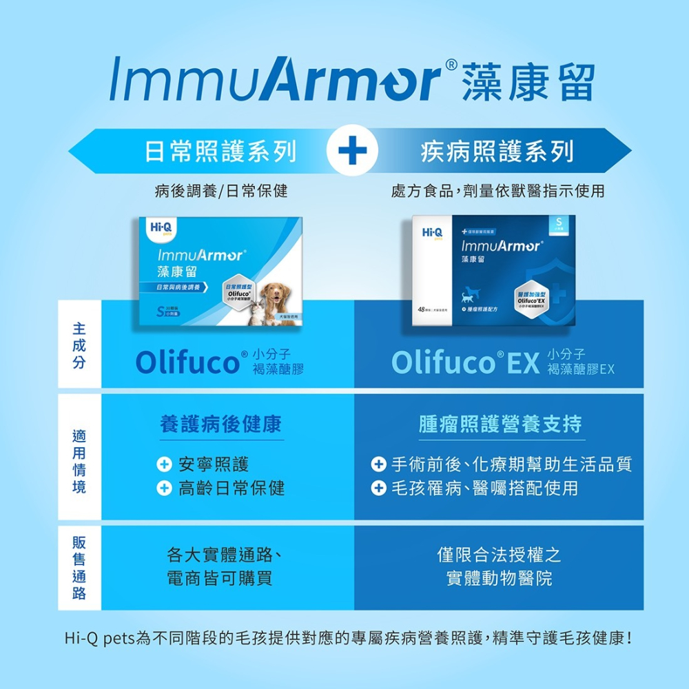 Hi-Q Pets 日常照護-藻康留ImmuArmor(30顆/盒)-細節圖5