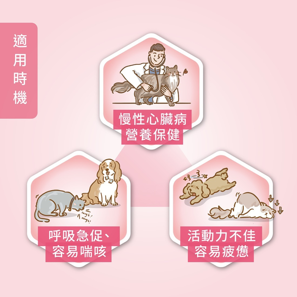 Hi-Q【日常照護】藻心沛 鞏固毛孩心臟力(30顆/盒)-細節圖2