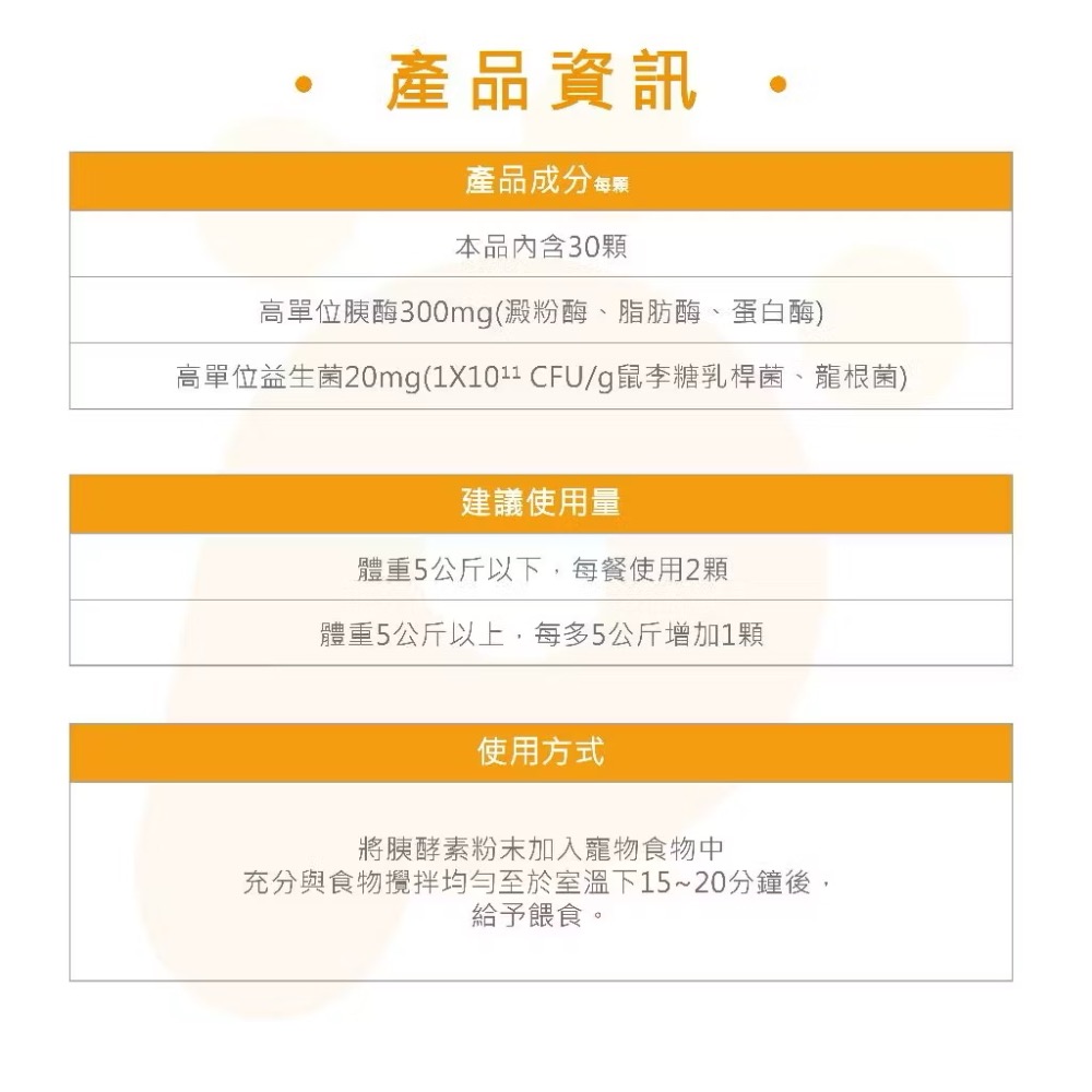 LoveMyPet樂寵 - 泌胰 犬貓專用消化酵素 維持正常消化功能 寵物保健〈30顆/盒〉-細節圖2