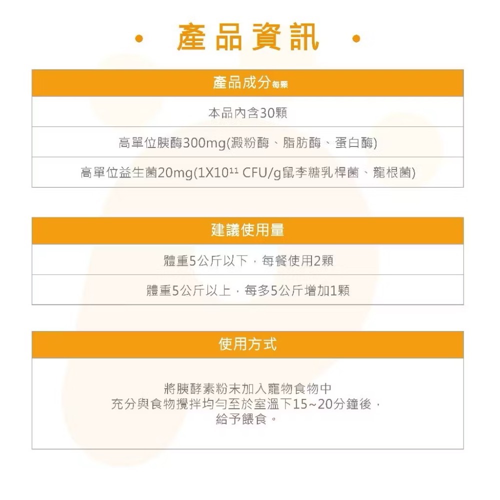 LoveMyPet樂寵 - 泌胰 犬貓專用消化酵素 維持正常消化功能 寵物保健〈30顆/盒〉-細節圖2