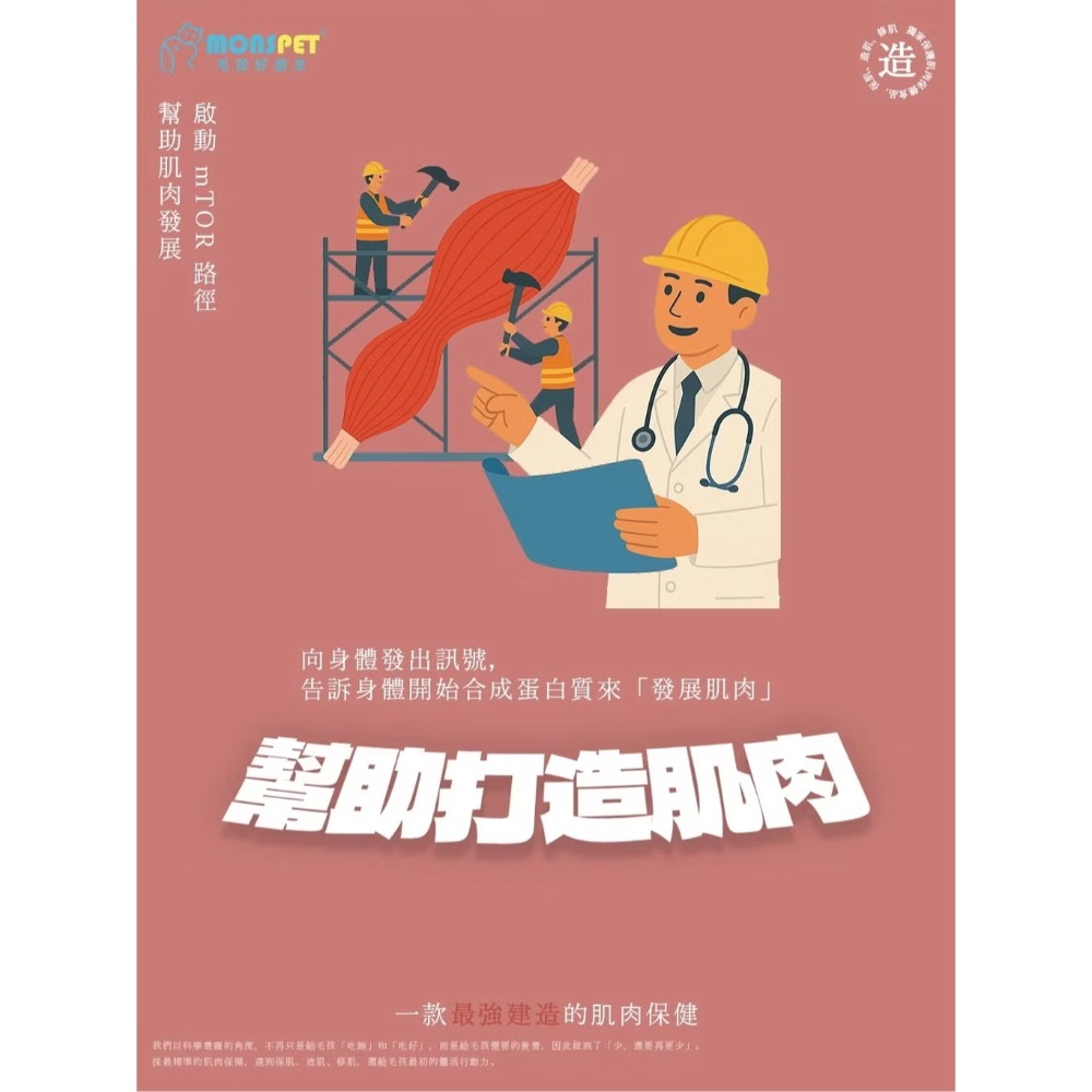 MONSPET 毛孩好朋友筋肉マスタ 肌肉大師保健膠囊30粒-細節圖4