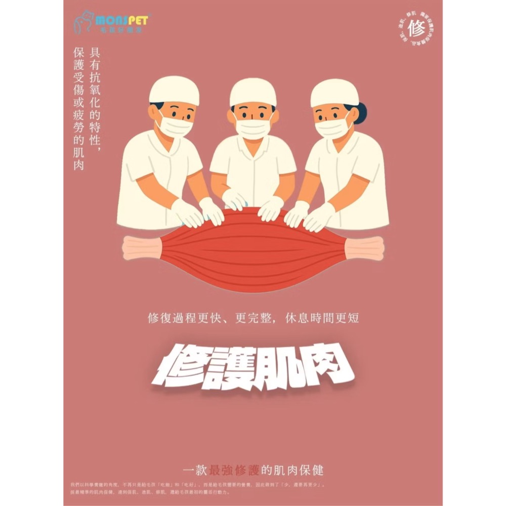 MONSPET 毛孩好朋友筋肉マスタ 肌肉大師保健膠囊30粒-細節圖5