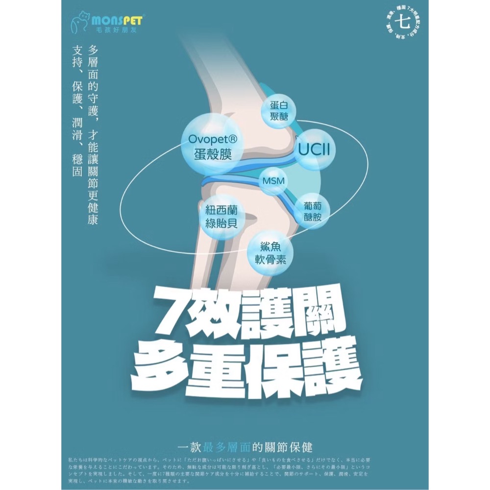 關節大師【MONSPET 毛孩好朋友】寵物關節保健專利蛋殼膜+UC2+蛋白聚醣+綠貽貝+葡萄糖胺(犬貓通-細節圖2