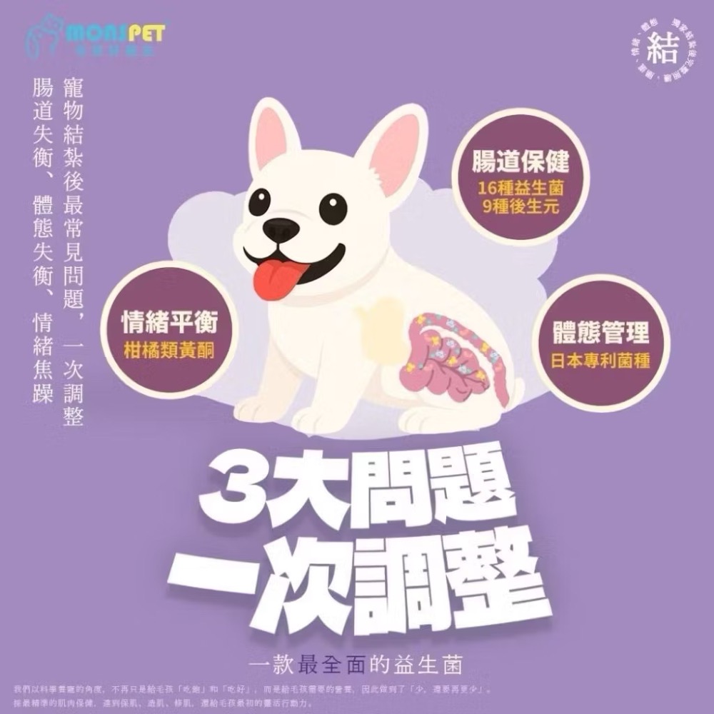 【MONSPET 毛孩好朋友】100億益生菌<30粒/盒>腸道保健情緒平衡犬貓 30顆-細節圖2