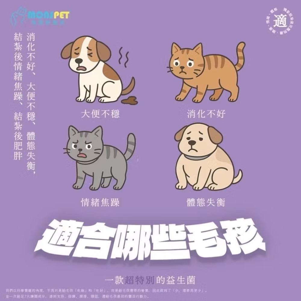 【MONSPET 毛孩好朋友】100億益生菌<30粒/盒>腸道保健情緒平衡犬貓 30顆-細節圖3