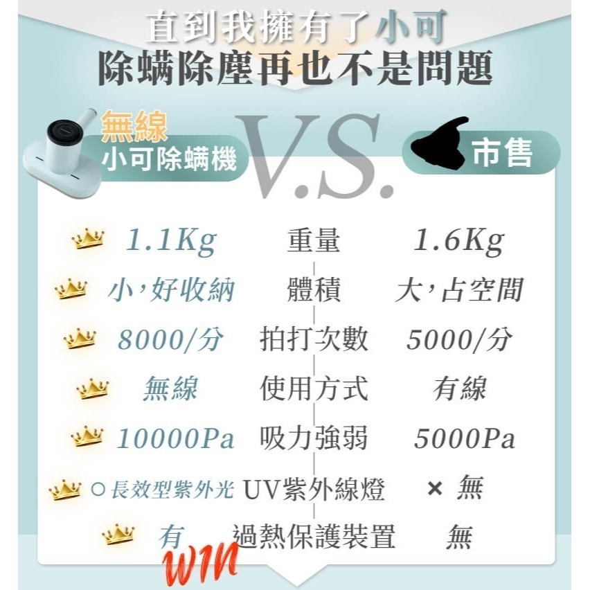 NICONICO 小可無線UV除螨機 NI-DM903-細節圖2