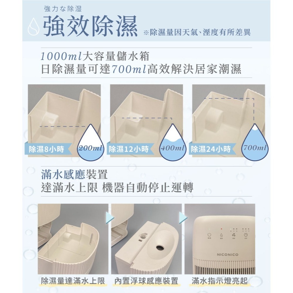 NICONICO 雙效空氣清淨電子除濕機 NI-DC1004-細節圖4