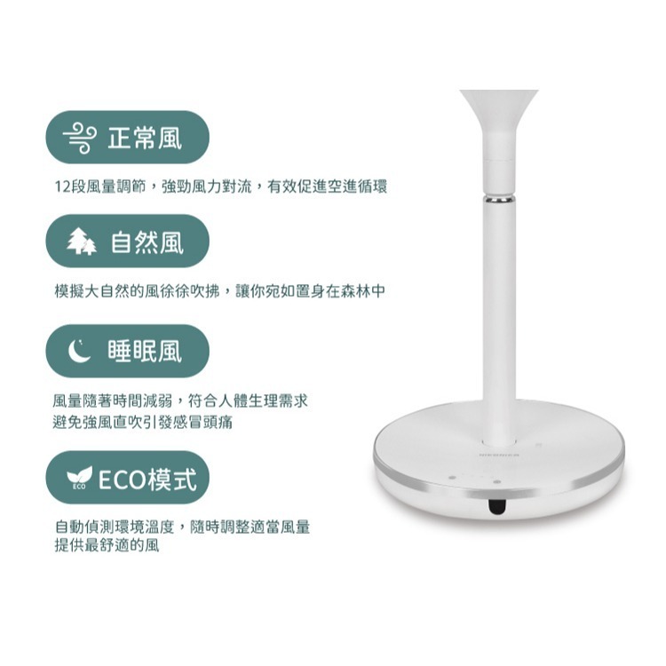 NICONICO 360度球形DC遙控美型立扇 NI-S2011-細節圖5