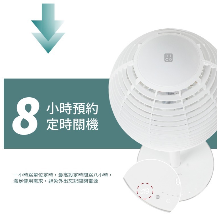 NICONICO 360度球形DC遙控美型立扇 NI-S2011-細節圖8