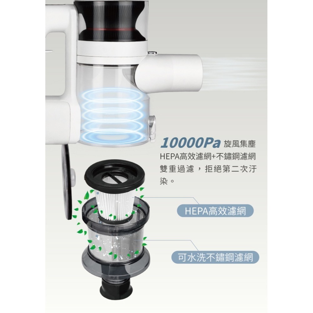 NICONICO 新一代強力旋風無線吸塵器 NI-L2004-細節圖3