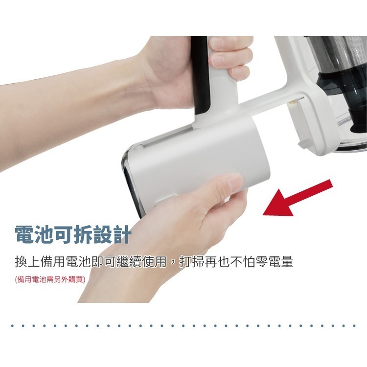 NICONICO 新一代強力旋風無線吸塵器 NI-L2004-細節圖7