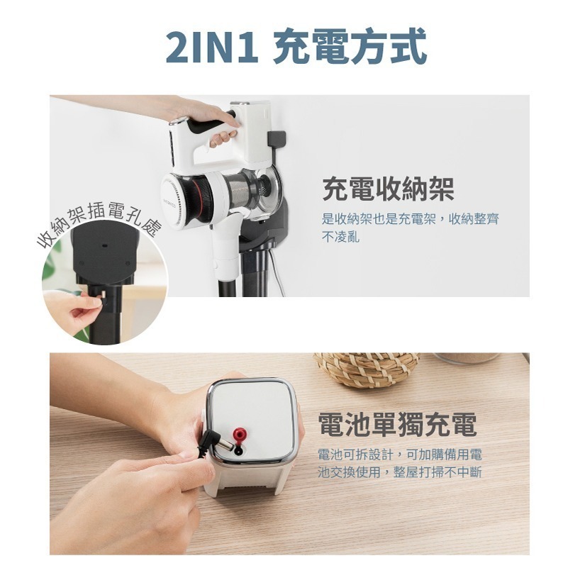 NICONICO 新一代強力旋風無線吸塵器 NI-L2004-細節圖8