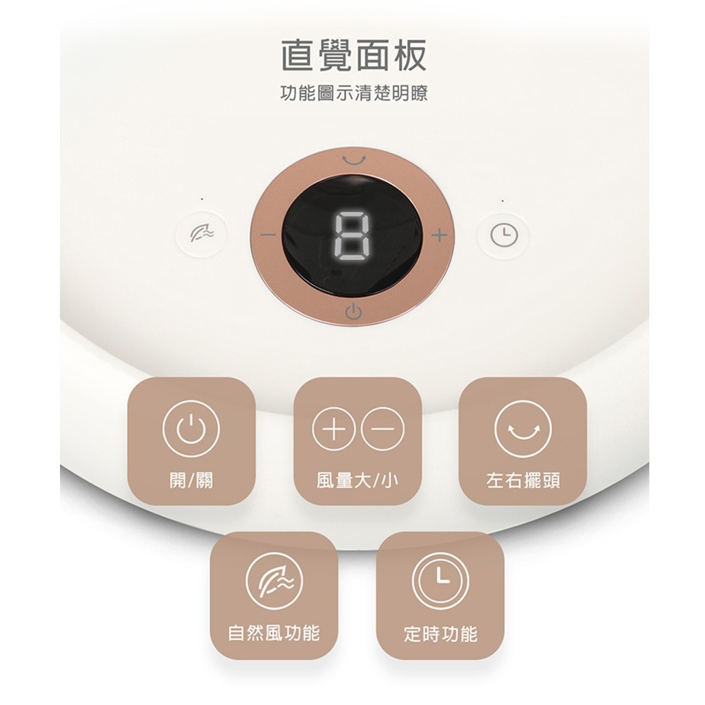 NICONICO 12吋DC觸控摺疊循環扇 NI-DC2403-細節圖6