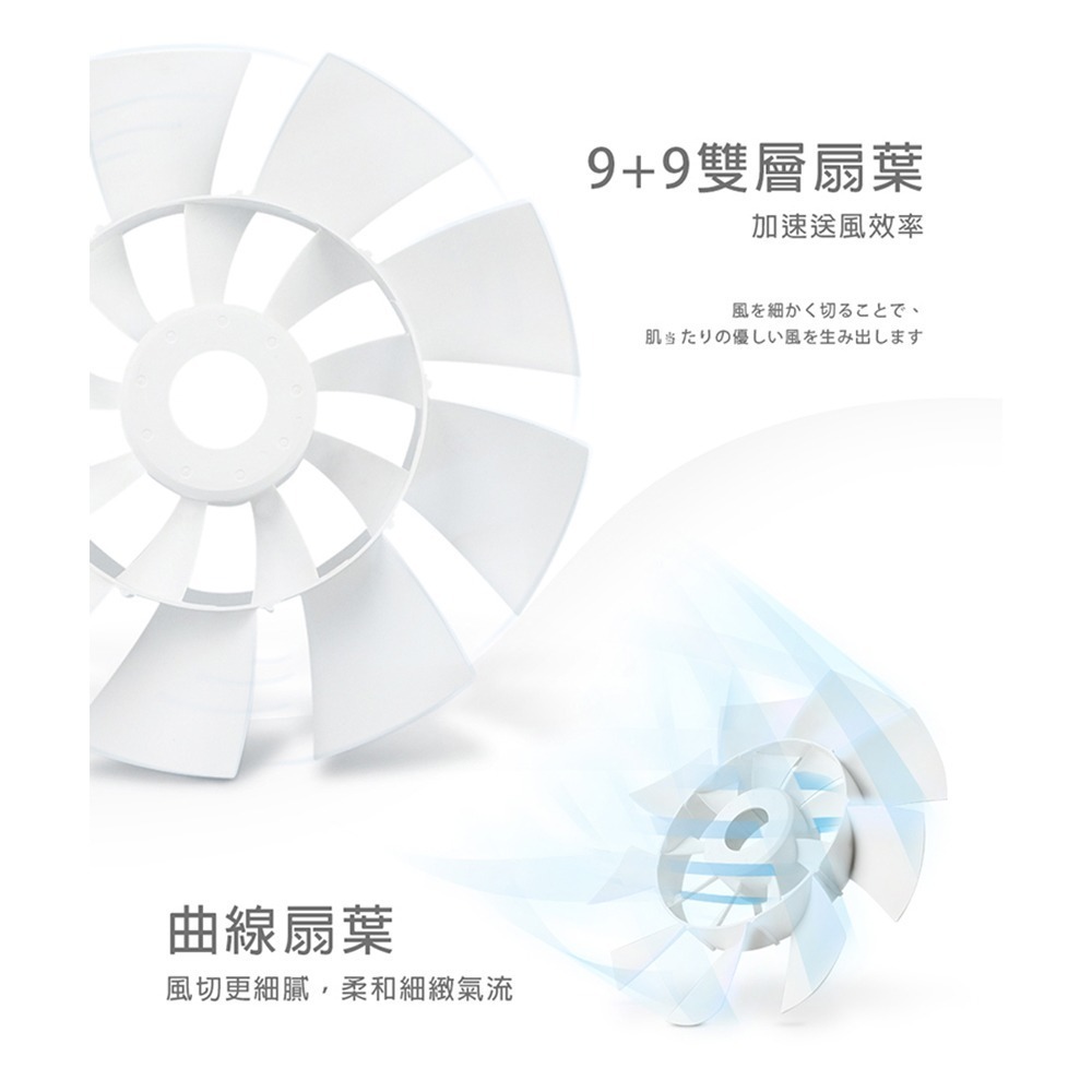 NICONICO 12吋DC觸控摺疊循環扇 NI-DC2403-細節圖5
