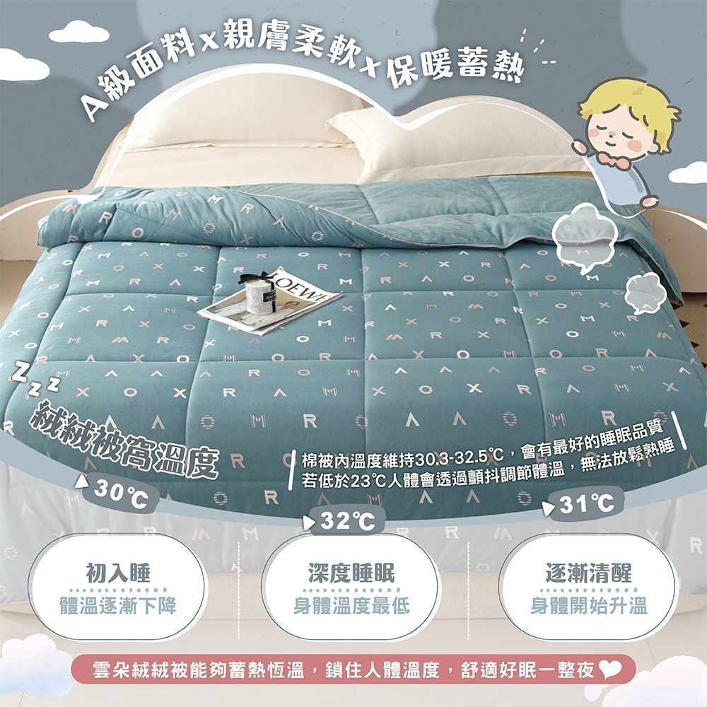 【MAXRO】石墨烯牛奶絲雲朵絨絨被 MX-GQ03-細節圖6
