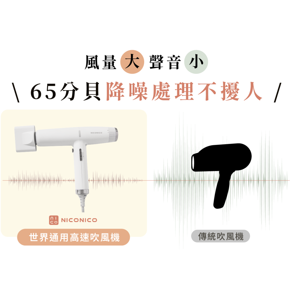 𝗡𝗜𝗖𝗢𝗡𝗜𝗖𝗢 世界通用高速吹風機 NI-IH2413-細節圖11