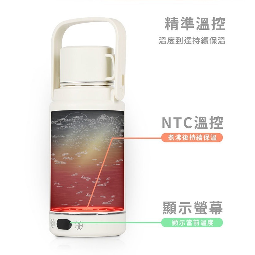 NICONICO 旅行用雙電壓熱水壺 NI-TK2419-細節圖5