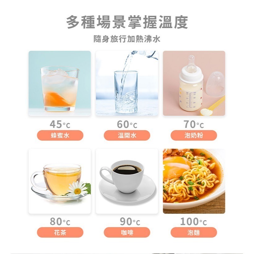 NICONICO 旅行用雙電壓熱水壺 NI-TK2419-細節圖6