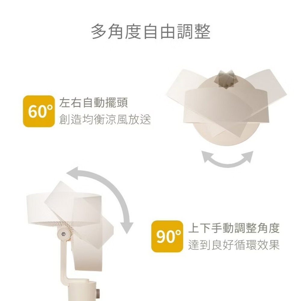 【NICONICO】美型小夜燈桌立兩用循環扇(NI-GS2306)-細節圖4