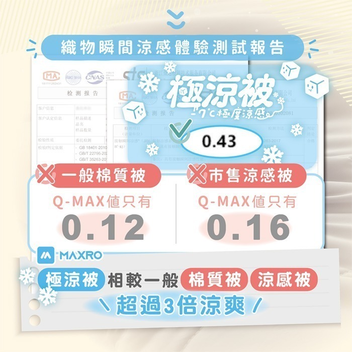 【MAXRO】 -7°C玻尿酸大豆極涼被(芋泥啵啵/觀音拿鐵) MX-IQ02-細節圖5