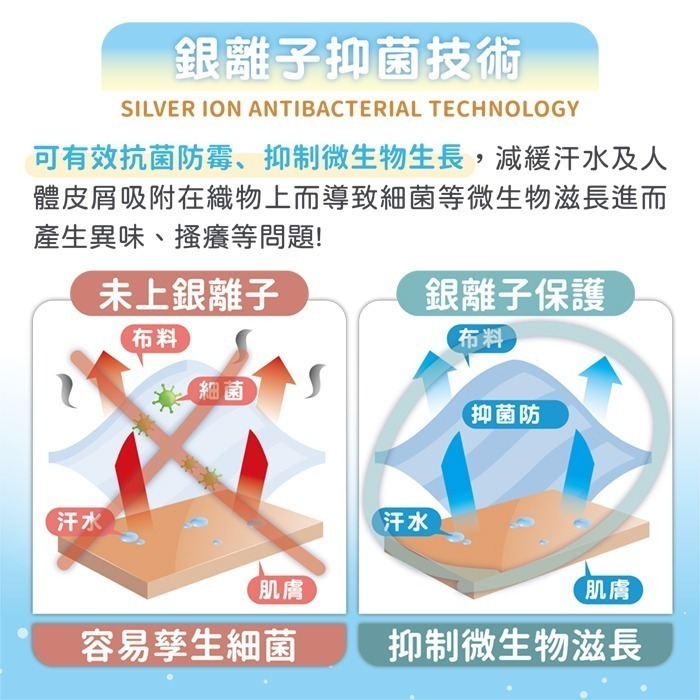 【MAXRO】 -7°C玻尿酸大豆極涼被(芋泥啵啵/觀音拿鐵) MX-IQ02-細節圖11