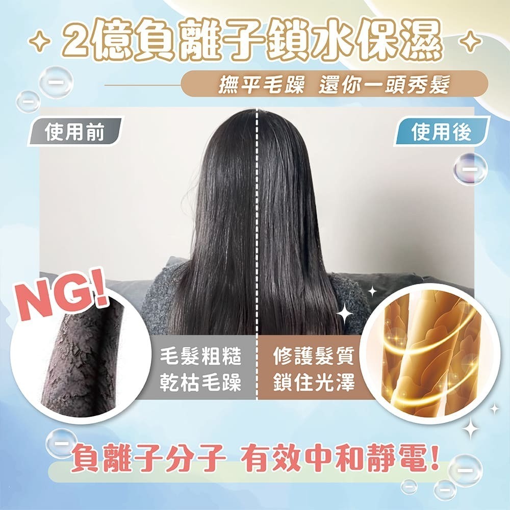 【MAXRO】雙電壓摺疊高速吹風機(閃銀灰/深邃黑) MX-HD1001-細節圖7