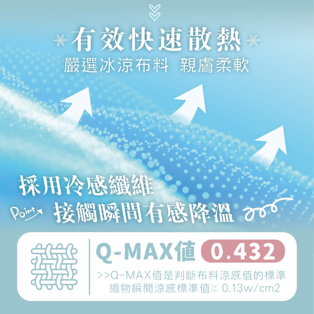 夏日沁涼玩色雪糕床包組(單人/雙人/雙人加大)-細節圖4