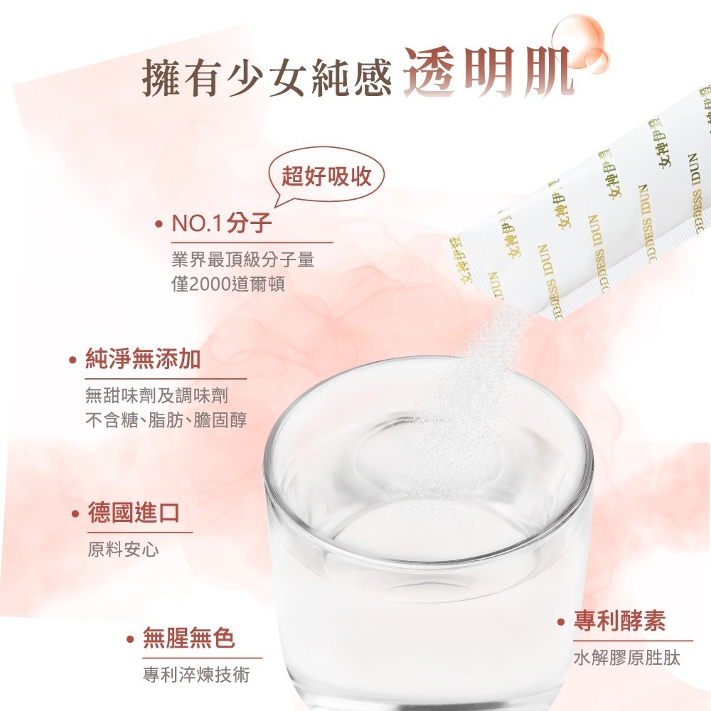 【女神伊登】德國專利水解膠原蛋白胜肽(15包/盒)x1盒 體驗優惠價-細節圖4