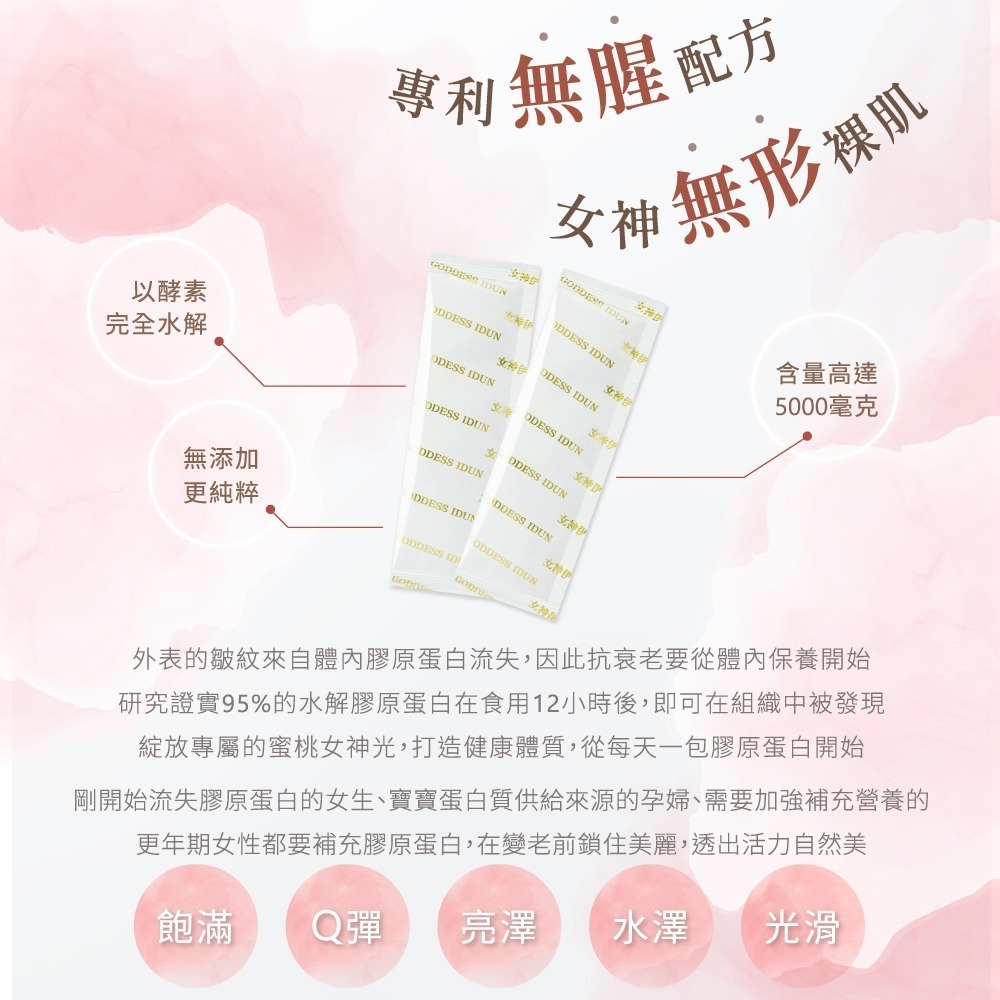 【女神伊登】德國專利水解膠原蛋白胜肽(15包/盒)x1盒 體驗優惠價-細節圖5
