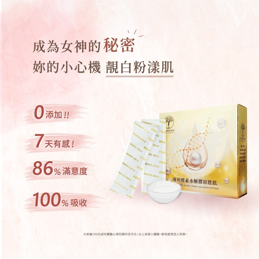 【女神伊登】德國專利水解膠原蛋白胜肽(15包/盒)x1盒 體驗優惠價-細節圖6