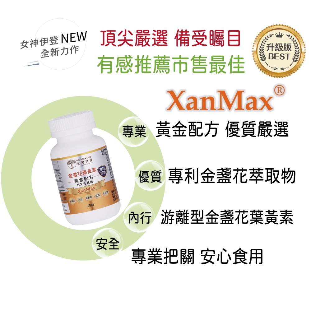 【女神伊登】專利高單位游離型葉黃素軟膠囊升級版x3瓶(30粒/瓶)-細節圖4