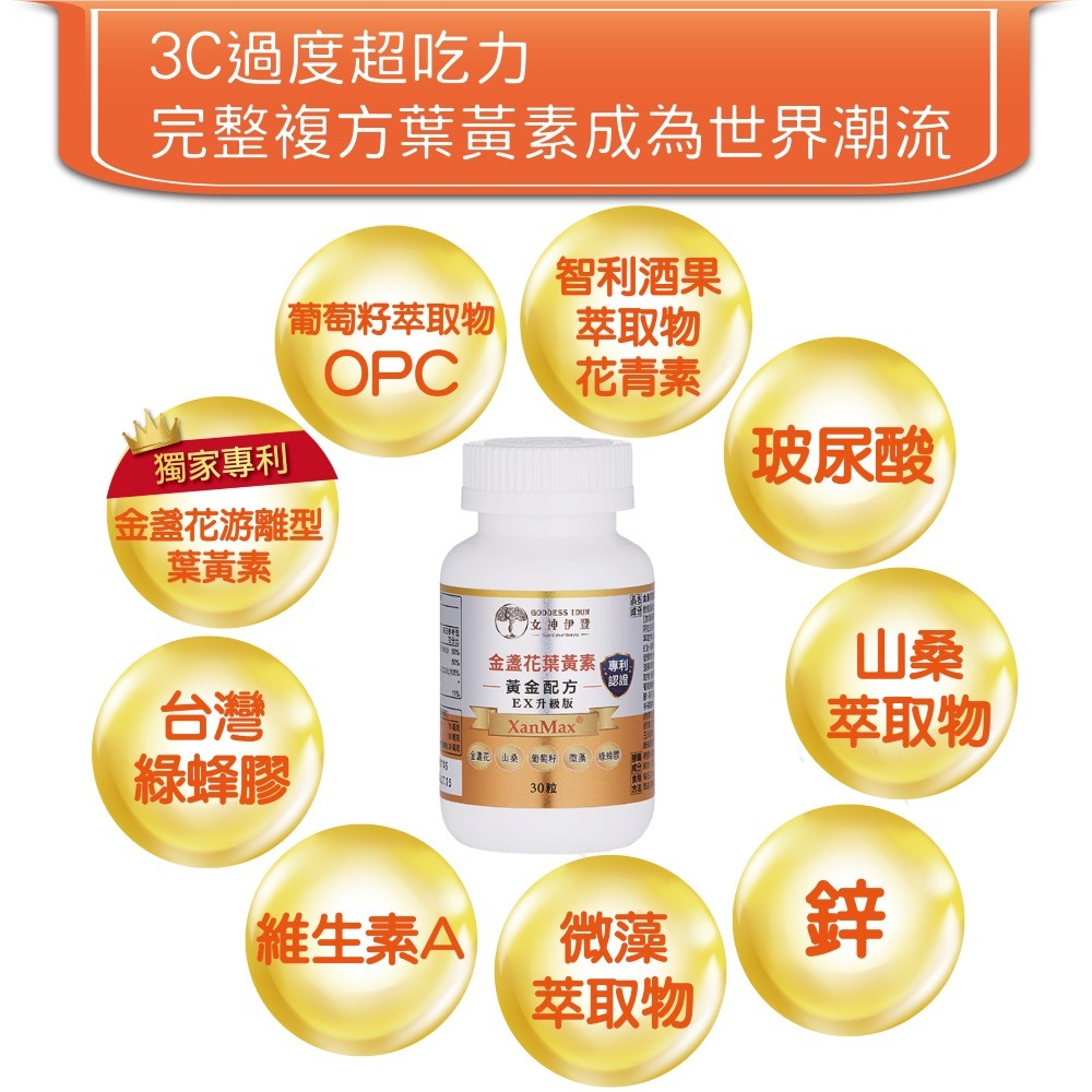 【女神伊登】專利高單位游離型葉黃素軟膠囊升級版x3瓶(30粒/瓶)-細節圖5