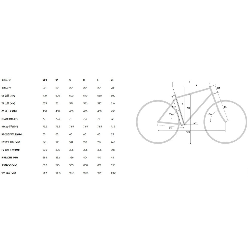 ~騎車趣~美利達MERIDA SPEEDER 100 25＇ 平把公路車 碟煞車 城市車 SHIMANO 24速-細節圖2