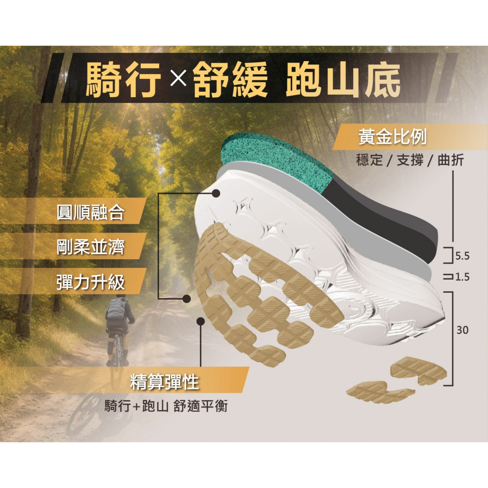 ~騎車趣~硬底鞋Keep Moving 2 硬底子 自行車鞋 放電鞋 硬底車鞋 HKM09 男鞋 女鞋-細節圖4