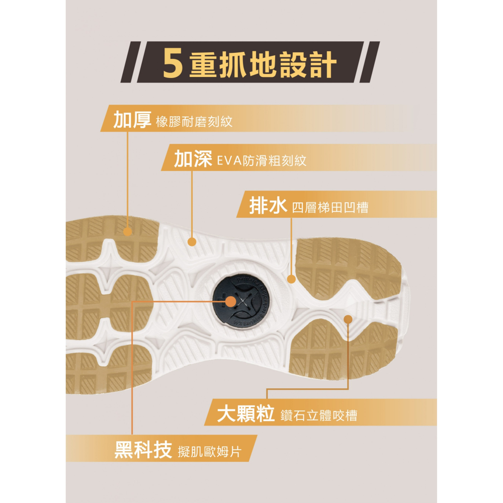 ~騎車趣~硬底鞋Keep Moving 2 硬底子 自行車鞋 放電鞋 硬底車鞋 HKM09 男鞋 女鞋-細節圖5