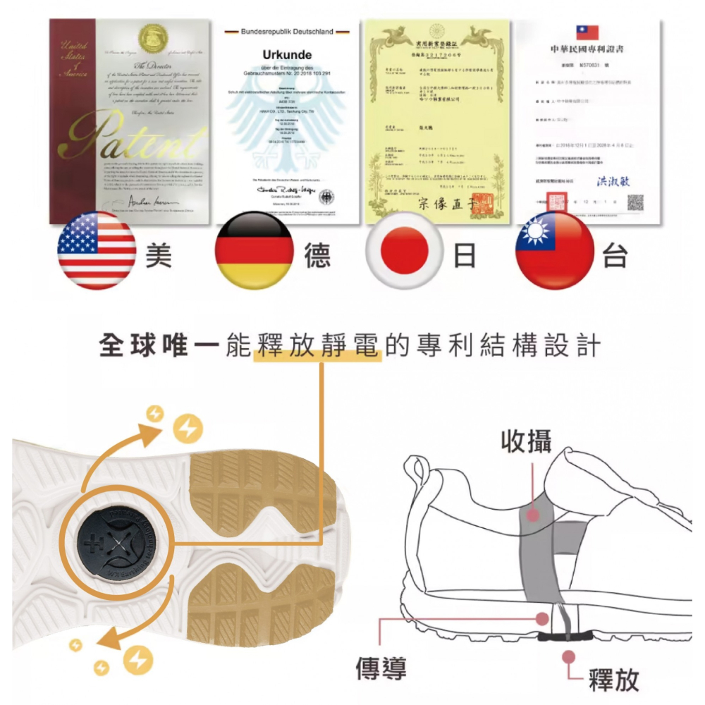 ~騎車趣~硬底鞋Keep Moving 2 硬底子 自行車鞋 放電鞋 硬底車鞋 HKM09 男鞋 女鞋-細節圖8