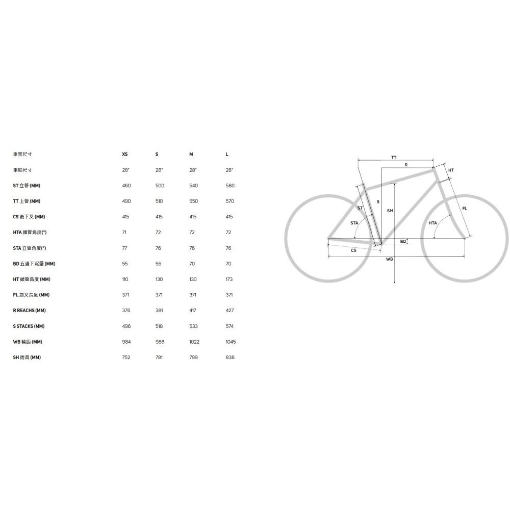~騎車趣~MERIDA TIME WARP TRI 5000 三鐵車 公路車 CF5碳纖維車架-細節圖3