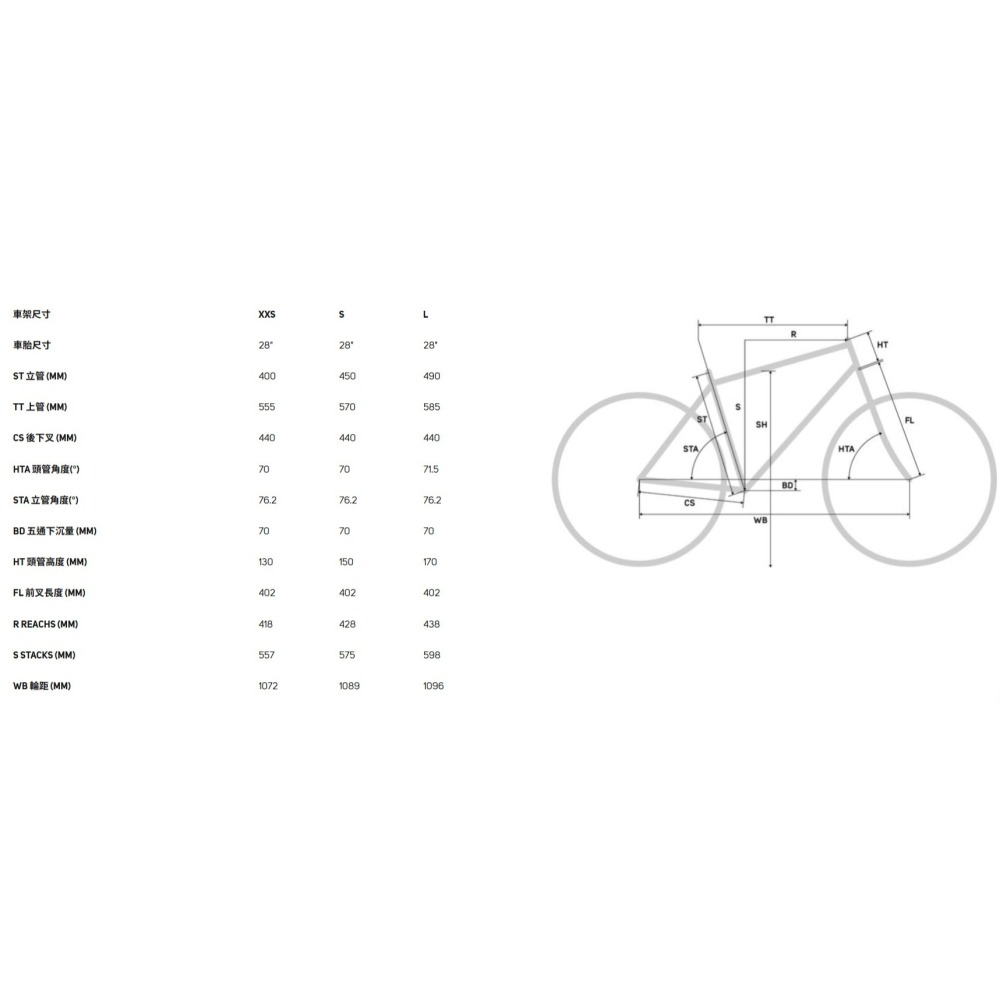 ~騎車趣~MERIDA美利達 探索者 100 平把公路車 城市車 24速-細節圖2