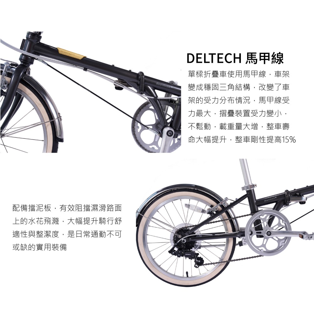 ~騎車趣~DAHON日版 Boardwalk D7 20吋 7速摺疊車 小折 小摺-細節圖7
