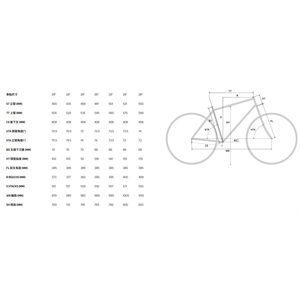 ~騎車趣~MERIDA SCULTURA 5000碳纖維公路車105 Di2 電變 VISION輪組-細節圖2