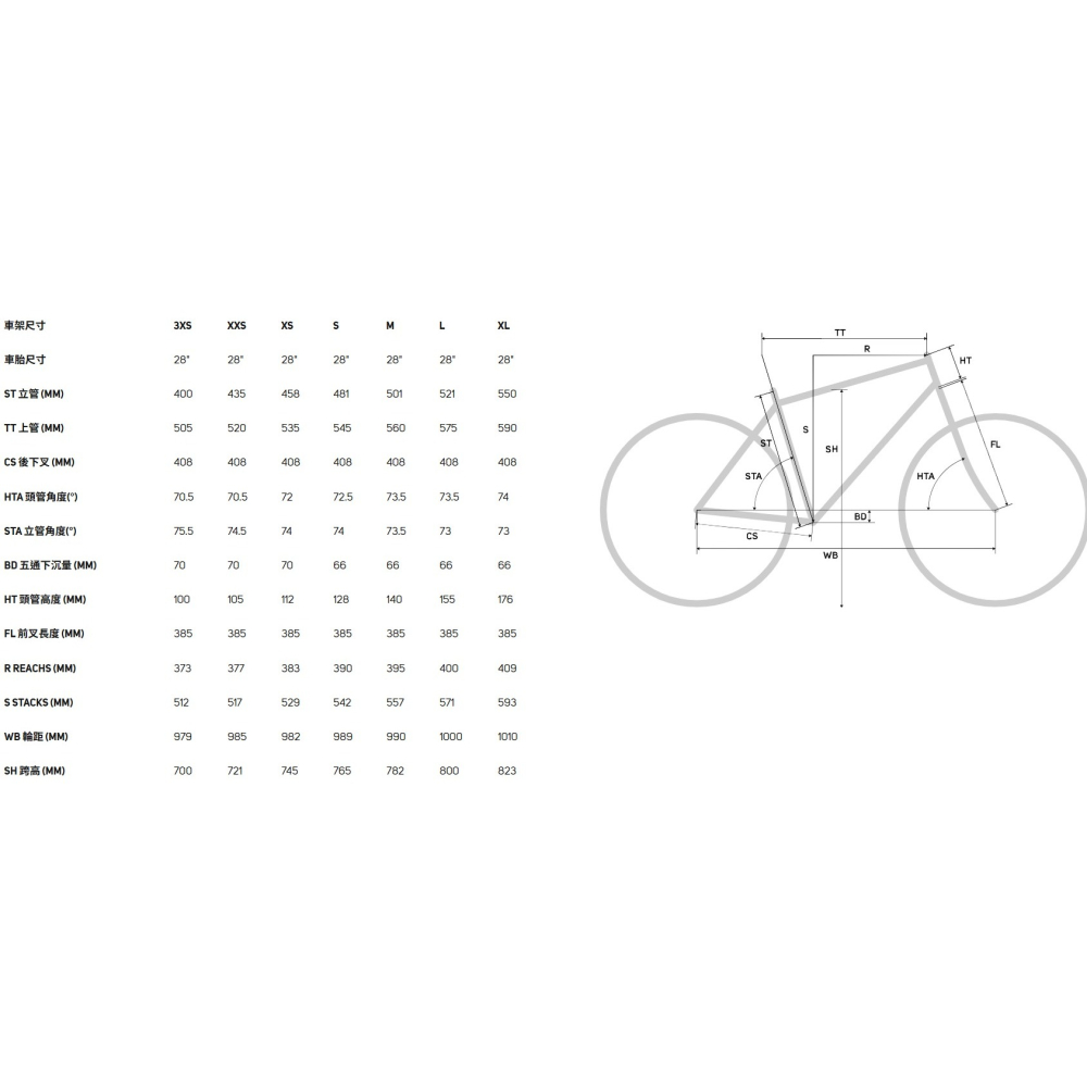 ~騎車趣~MERIDA SCULTURA 9000碳纖維公路車ULTEGRA Di2 Reynolds輪組-細節圖2