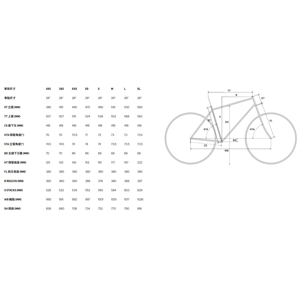 ~騎車趣~MERIDA SCULTURA ENDURANCE GR 500 公路車 長程 全地形 礫石-細節圖2